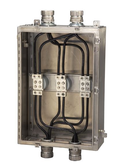 high voltage electrical junction box|15kv termination junction box.